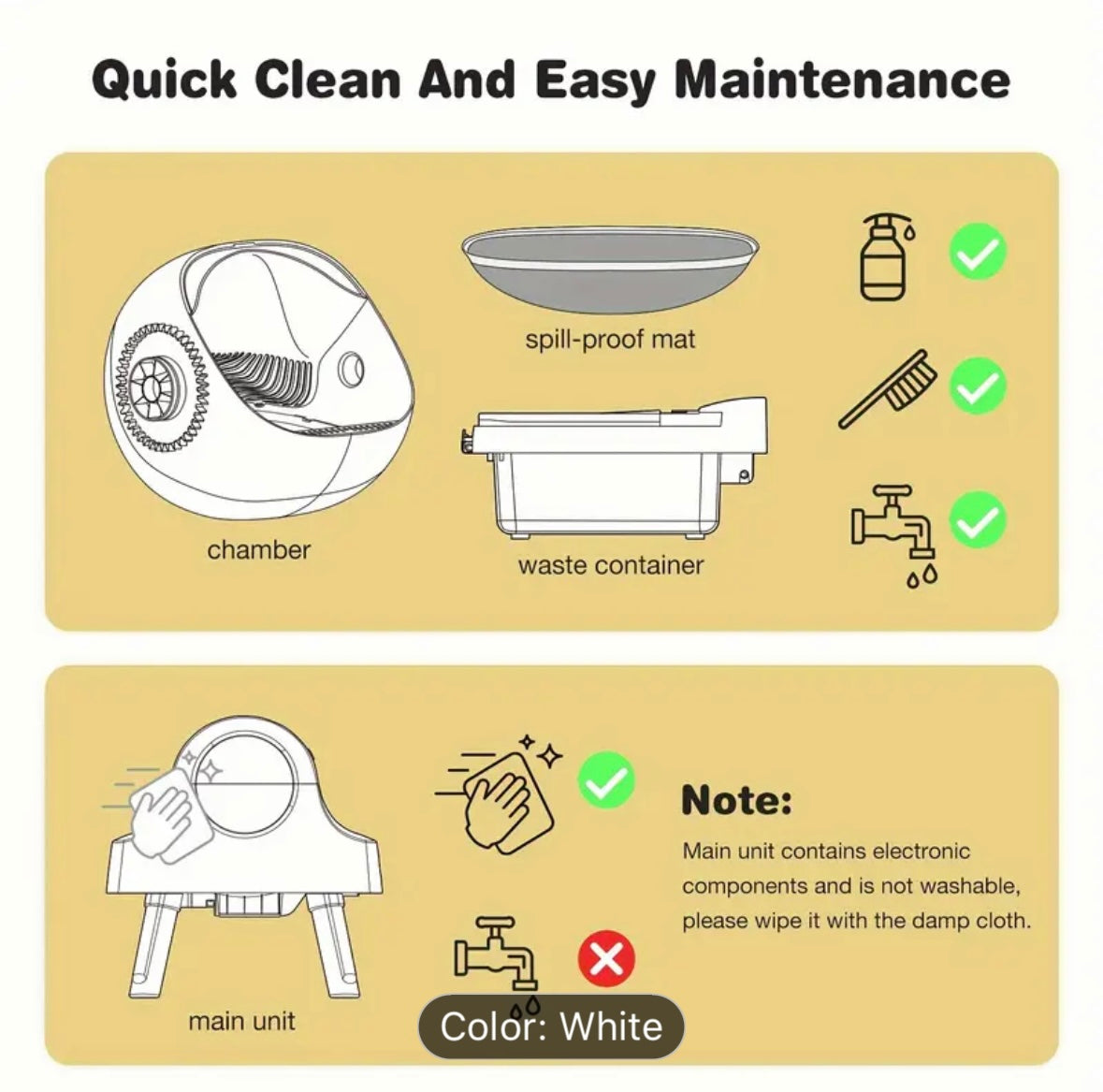 Self-Cleaning Cat Litter Box™