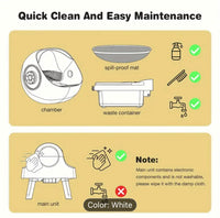 Self-Cleaning Cat Litter Box™