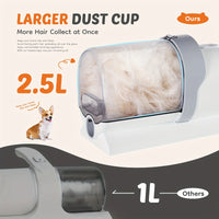5 in 1 Pet Grooming Vacuum Kit™