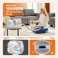 5 in 1 Pet Grooming Vacuum Kit™